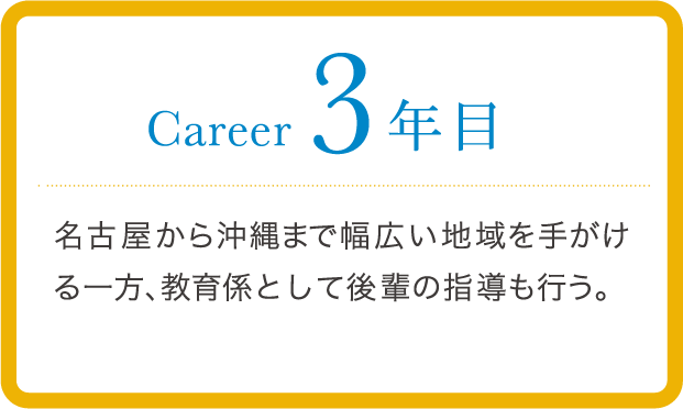career 3年目 名古屋から沖縄まで幅広い地域を手がける一方、教育係として後輩の指導も行う。
