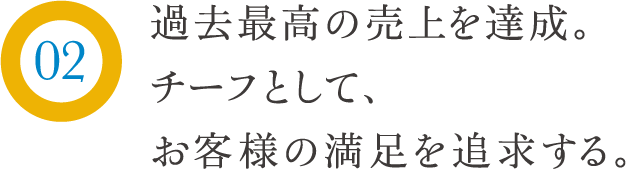 1対1のモニターテストを行い、真のニーズを深く追求。思考も、仕事への姿勢も、磨いていく。