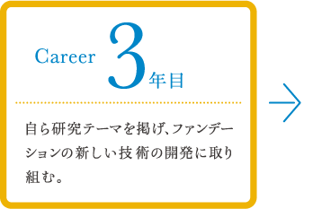 career 3年目 自ら研究テーマを掲げ、ファンデーションの新しい技術の開発に取り組む。