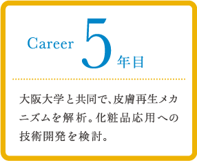 career 5年目 大阪大学と共同で、皮膚再生メカニズムを解析。化粧品応用への技術開発を検討。