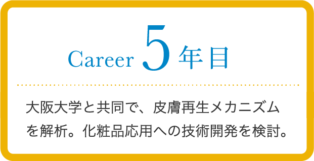 career 5年目 大阪大学と共同で、皮膚再生メカニズムを解析。化粧品応用への技術開発を検討。