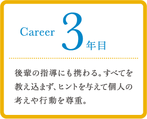 career 3年目 後輩の指導にも携わる。すべてを教え込まず、ヒントを与えて個人の考えや行動を尊重。