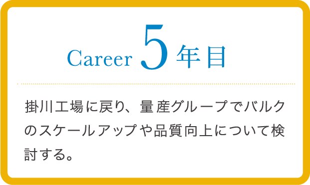 career 5年目 掛川工場に戻り、量産グループでバルクのスケールアップや品質向上について検討する。