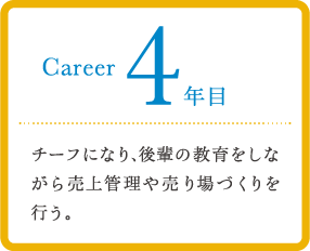 career 5年目 海外向け製品の販売促進業務に加え、国内外にむけたポイントメイク製品の企画・開発業務にも携わる。