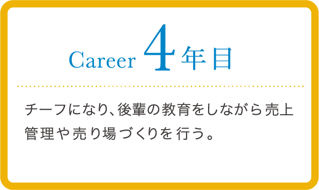 career 5年目 海外向け製品の販売促進業務に加え、国内外にむけたポイントメイク製品の企画・開発業務にも携わる。