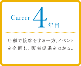 career 4年目 店頭で接客をする一方、百貨店とイベントを企画し、販売促進をはかる。