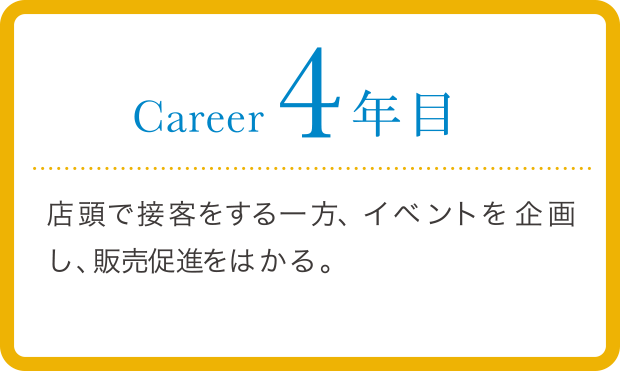 career 4年目 店頭で接客をする一方、百貨店とイベントを企画し、販売促進をはかる。