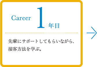 career 1年目 先輩にサポートしてもらいながら、接客方法を学ぶ。