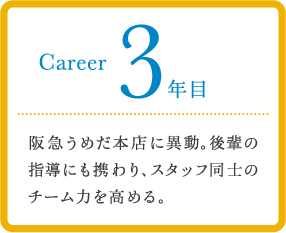 career 3年目 阪急うめだ本店に異動。後輩の指導にも携わり、スタッフ同士のチーム力を高める。