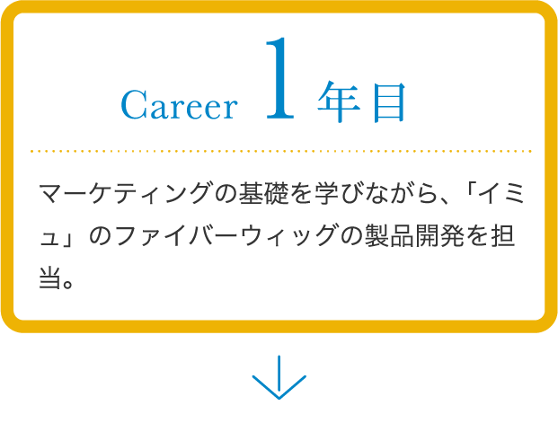 career 1年目 マーケティングの基礎を学びながら、「イミュ」のファイバーウィッグの製品開発を担当。