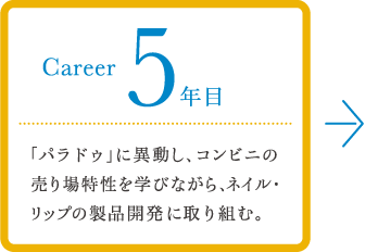 career 5年目 「パラドゥ」に異動し、コンビニの売り場特性を学びながら、ネイル・リップの製品開発に取り組む。