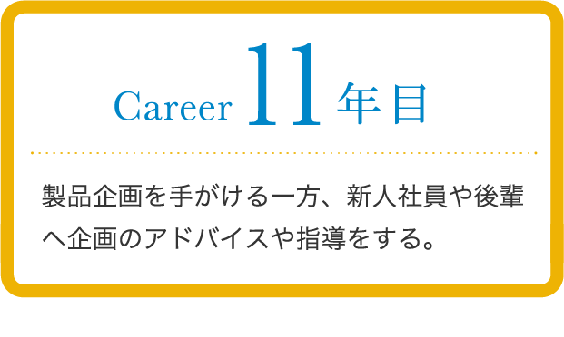 career 11年目 製品企画を手がける一方、新人社員や後輩へ企画のアドバイスや指導をする。