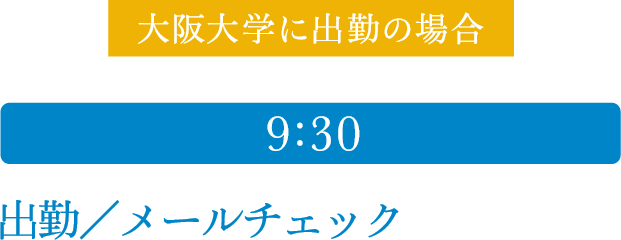 9:30 出社／メールチェック