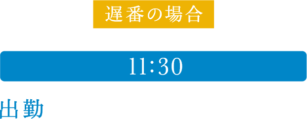 9:30 出社／メールチェック