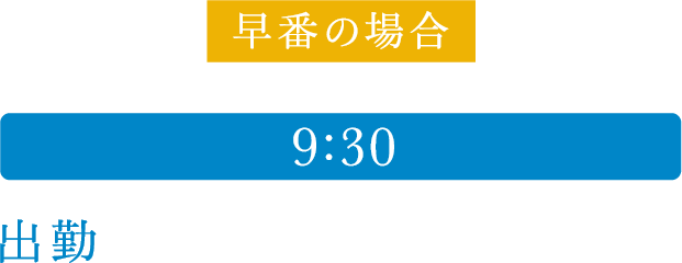 9:30 出社／メールチェック