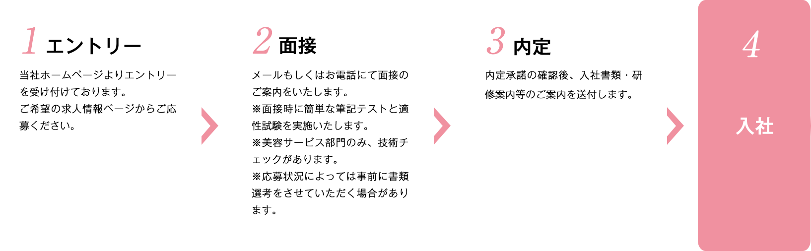 1エントリー。当社ホームページよりエントリーを受け付けております。ご希望の求人情報ページからご応募ください。２面接。メールもしくはお電話にて面接のご案内をいたします。※面接時に簡単な筆記テストと適性試験を実施いたします。※美容サービス部門のみ、技術チェックがあります。※応募状況によっては事前に書類選考させていただく場合があります。３内定。内定承諾の確認後、入社書類・研修案内等のご案内を送付します。４入社。