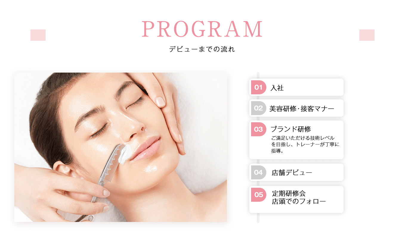 PROGRAMデビューまでの流れ。入社、美容研修・接客マナー、ブランド研修（ご満足いただける技術レベルを目指し、トレーナーが丁寧に指導）、店舗デビュー、定期研修でのフォロー