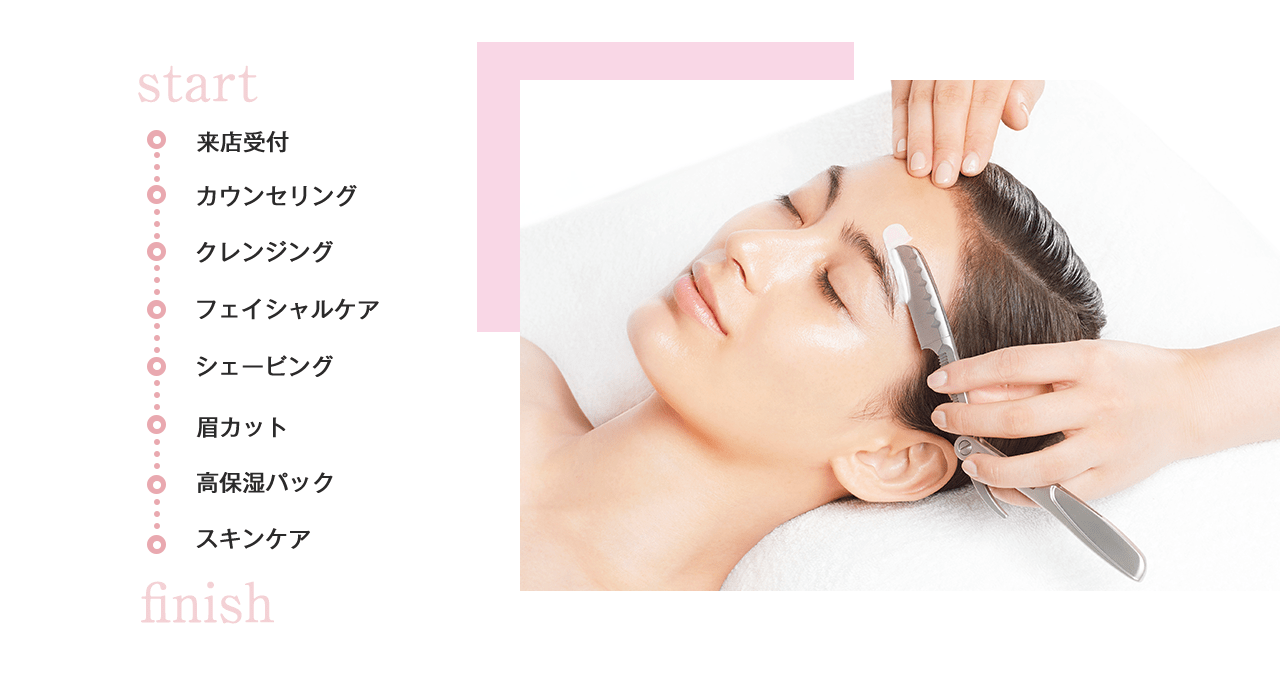 来店受付。カウンセリング。クレンジング。フェイシャルケア。シェービング。眉カット。高保湿パック。