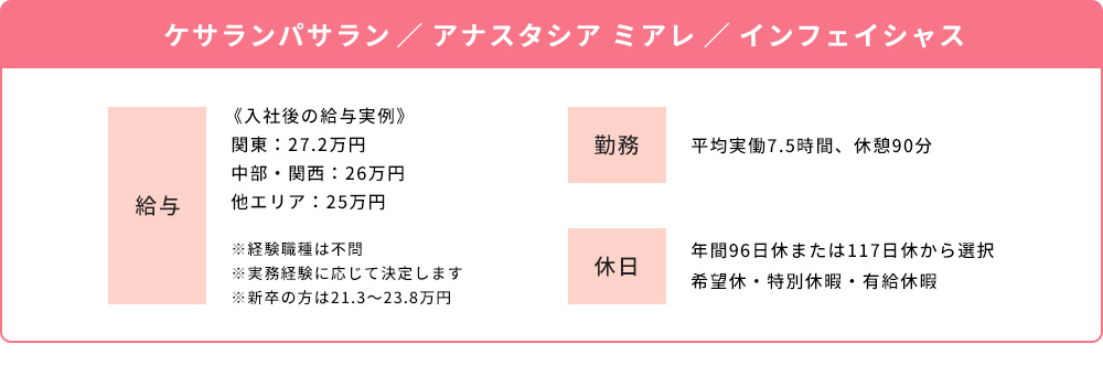 ケサランパサラン・アナスタシア ミアレ・インフェイシャス