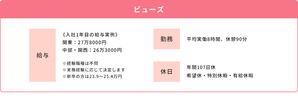 ビューズ